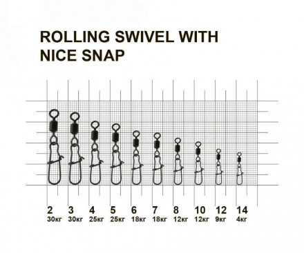 Вертлюг с застежкой Rolling Swivel With Nice Snap #8