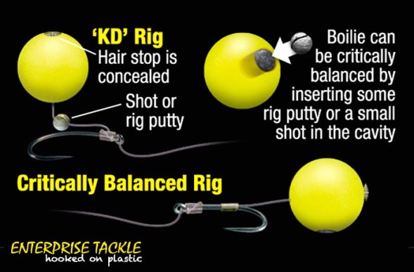 Бойлы Enterprise Tackle Eternal Niteglow Boilies 12/15mm Neon Green (6)