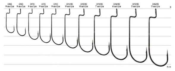 Офсетный крючок Decoy Worm 5 Offset 1, 9шт