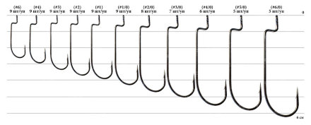 Офсетный крючок Decoy Worm 5 Offset 1/0, 9шт