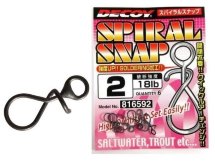 Застібка Decoy Spiral Snap 02 18lb 6шт /уп