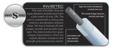 Леска Shimano Technium Invisitec 0,28mm 7,70kg 1330m