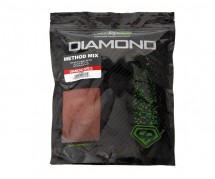 Прикормка Carp Pro Diamond Method Mix Diamond Spice 800g