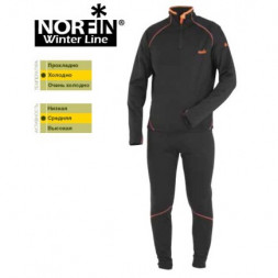 Термобілизна Norfin Winter Line