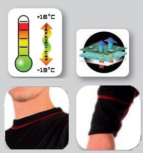Термобілизна D.A.M. Thermo-Lite Underwear