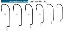 Крючки Bratfishing O`Shaughnessy Worm, Black Nickel # 1