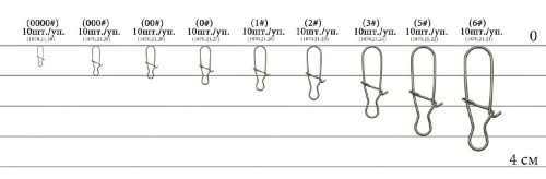 Застібка Select SF112