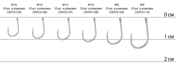 Крючок Select Carp Classic №12