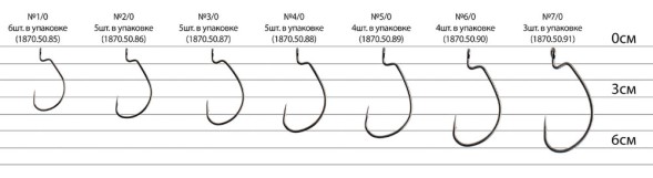 Крючок Select WH-93 №5/0, 4шт