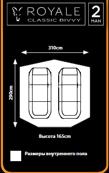 Намет Fox Royale® Classic 2 Man Bivvy