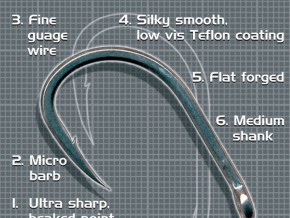 Крючки Korda Wide Gape №8