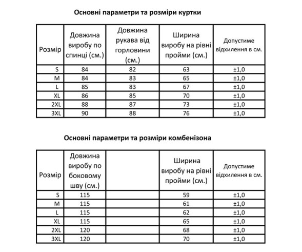 Костюм зимовий Carp Pro Warm Suit -15°