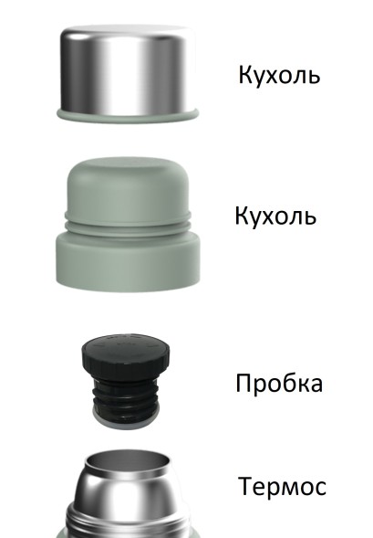 Термос Ranger Expert 1,2 L (Ар. RA 9921)