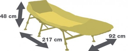 Раскладушка JRC Extreme 3 Leg Bedchair